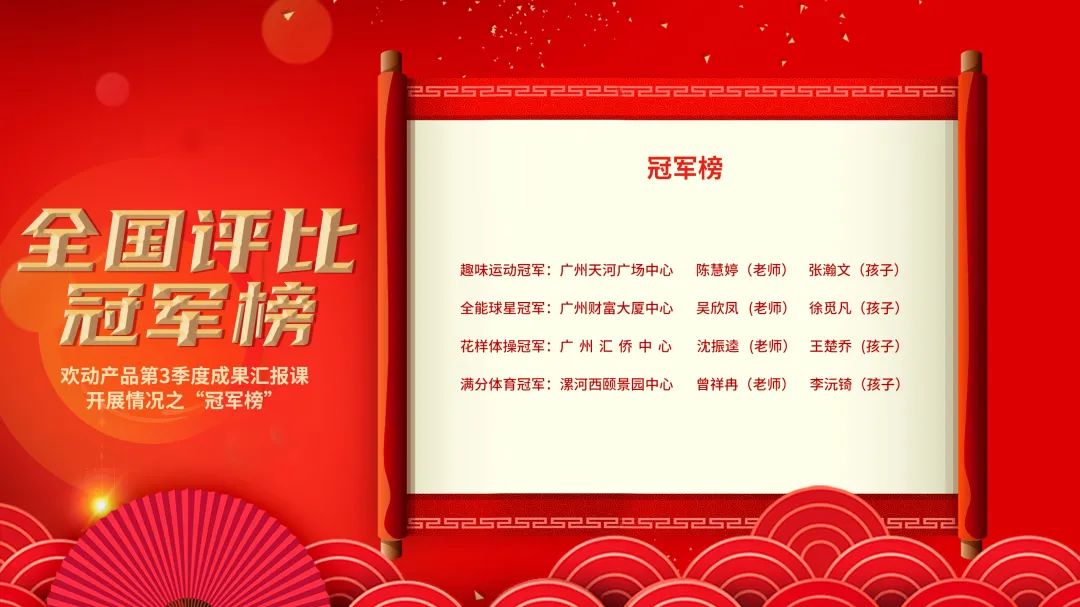 冠军学员前来报到，荣耀之路等你见证！